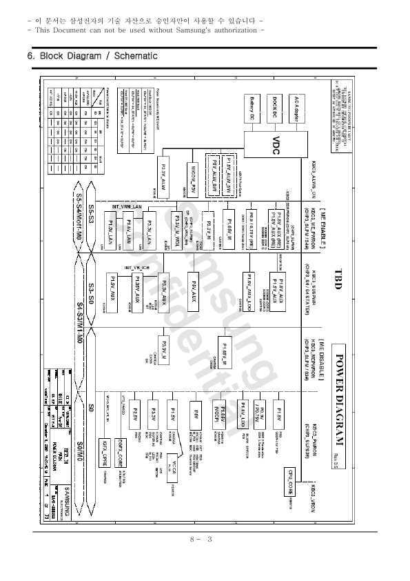Схема Samsung P-460