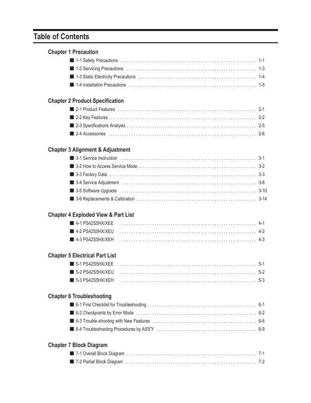 Сервисная инструкция Samsung PS-42S5HX