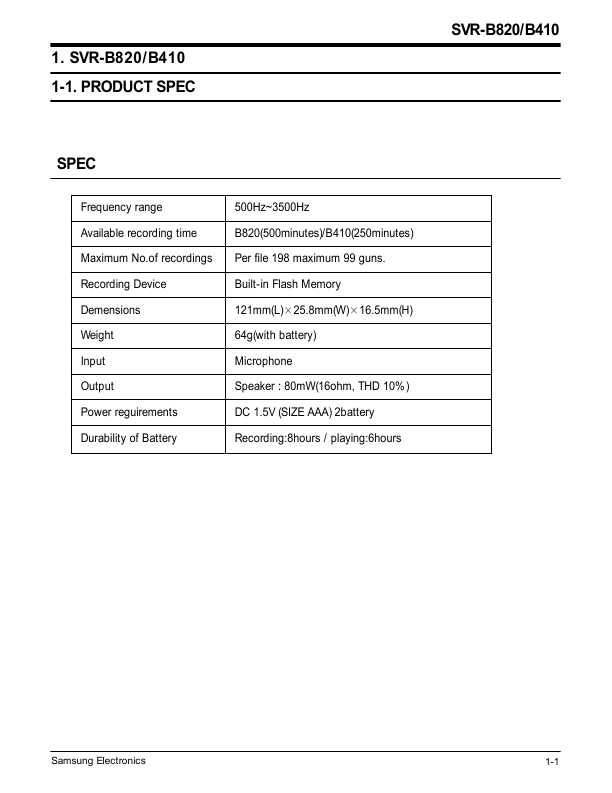 Сервисная инструкция Samsung SCR-240