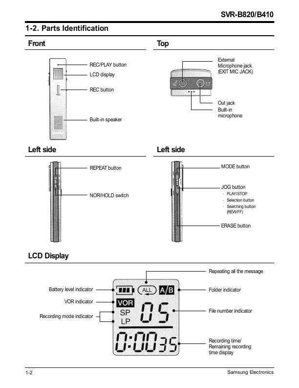 Сервисная инструкция Samsung SCR-240