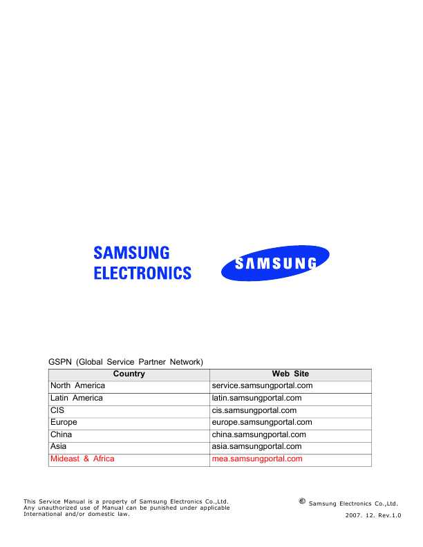 Сервисная инструкция Samsung SGH-F250