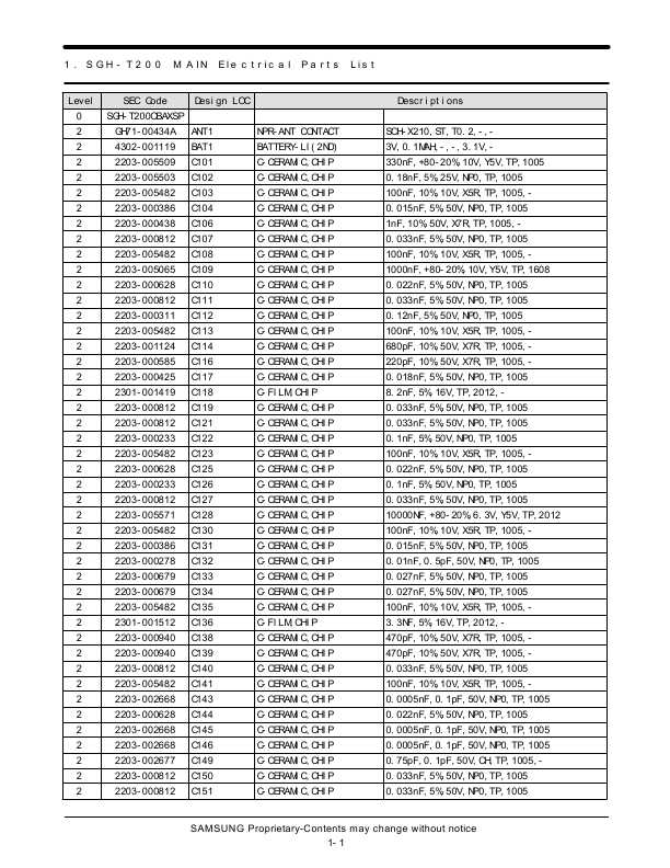Сервисная инструкция Samsung SGH-T200