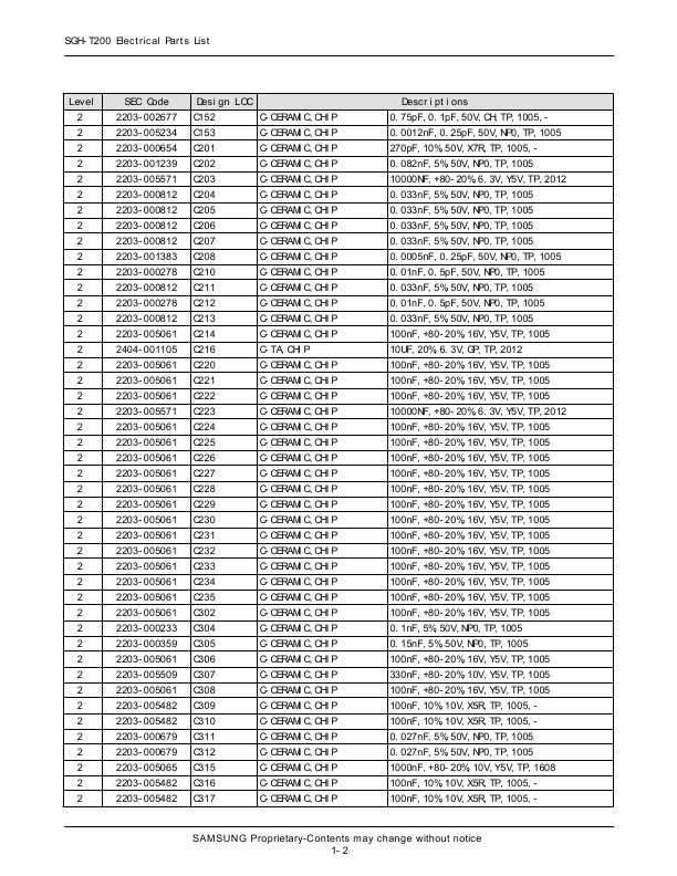 Сервисная инструкция Samsung SGH-T200