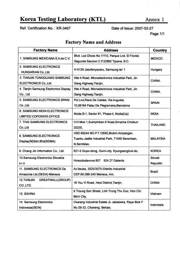 Сервисная инструкция Samsung SIP-400B INVERTER