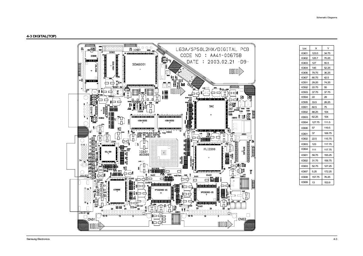 Сервисная инструкция Samsung SP-46L5H1