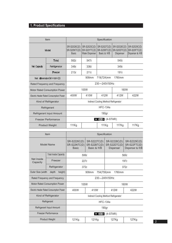 Сервисная инструкция Samsung SRG-V57, SRG-569MV, SRG-569LV, SRG-V52, SRG-519MV, SRG-519LV