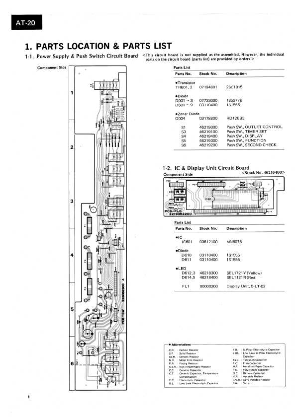 Сервисная инструкция Sansui AT-20