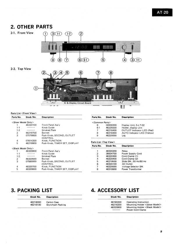 Сервисная инструкция Sansui AT-20