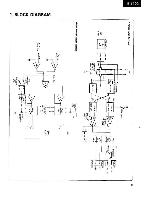 Сервисная инструкция Sansui B-2102