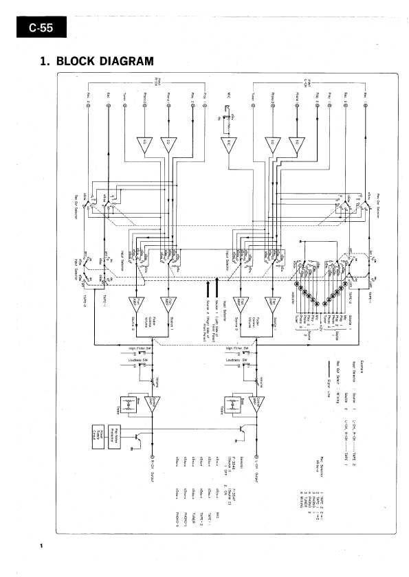 Сервисная инструкция Sansui C-55