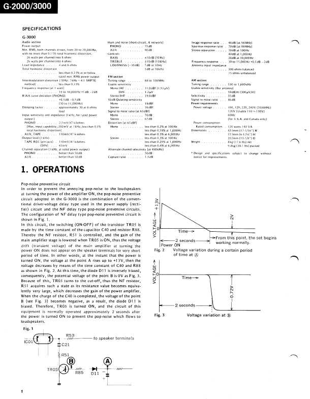 Сервисная инструкция Sansui G-2000, G-3000