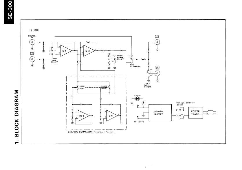 Сервисная инструкция Sansui SE-300