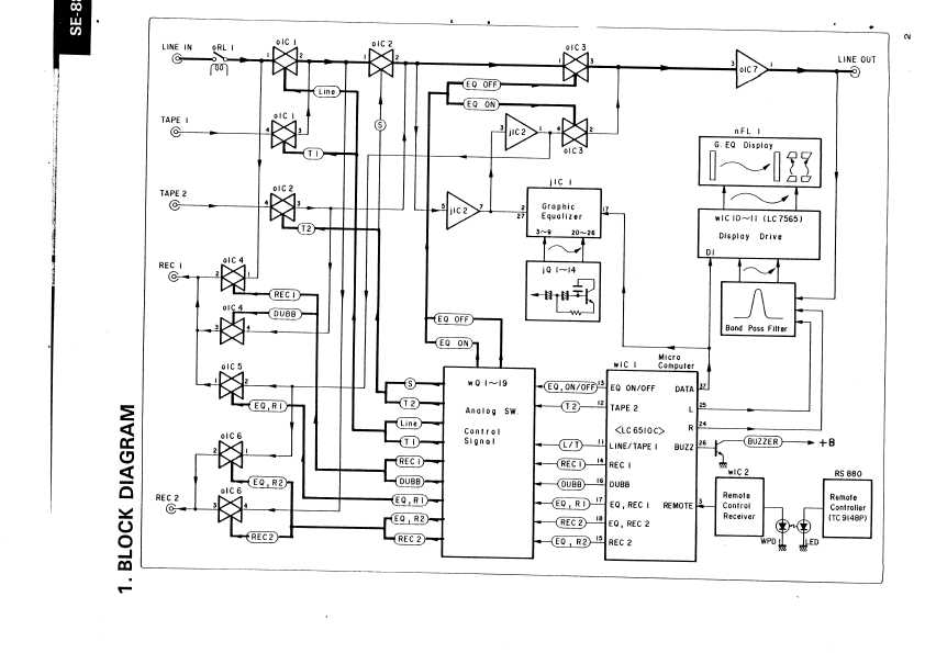 Сервисная инструкция Sansui SE-88