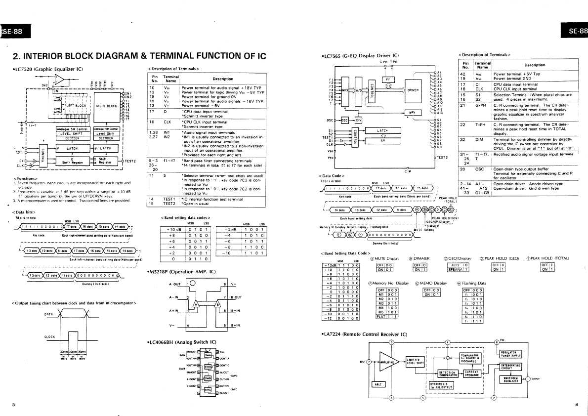 Сервисная инструкция Sansui SE-88