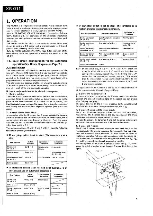 Сервисная инструкция Sansui XR-Q11