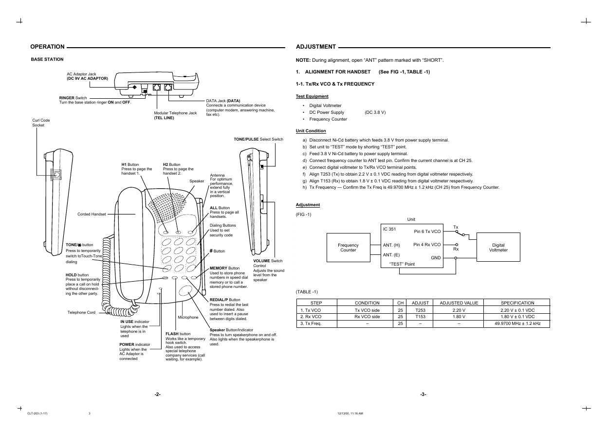 Инструкция sanyo clt d10u