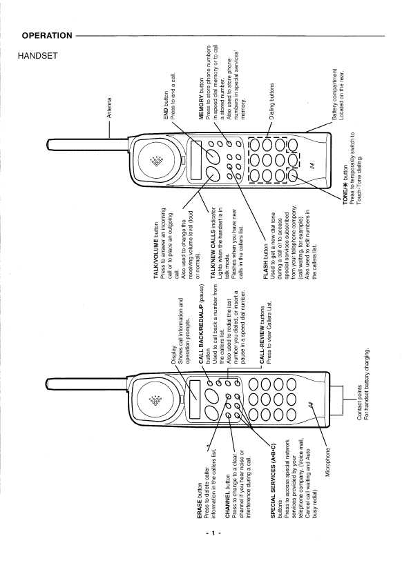 Сервисная инструкция Sanyo CLT-6570