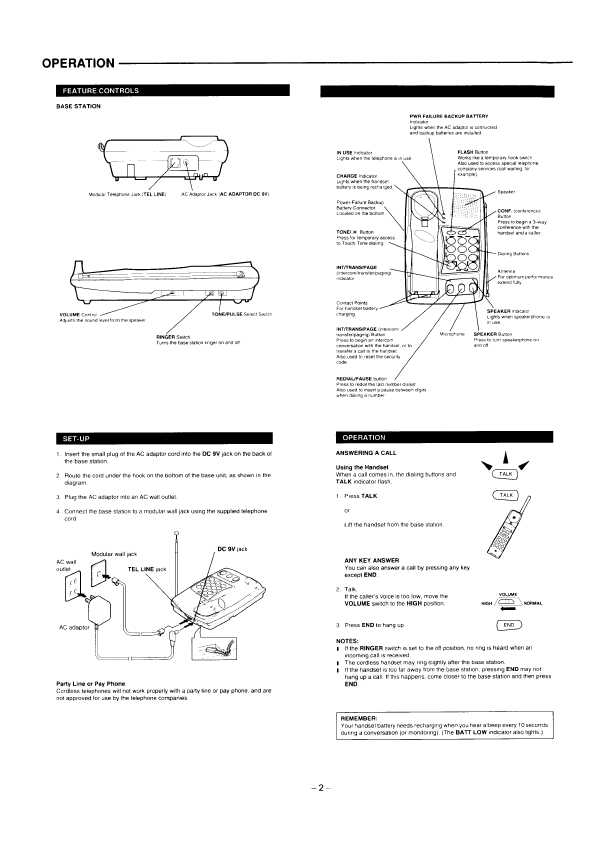 Сервисная инструкция Sanyo CLT-7650