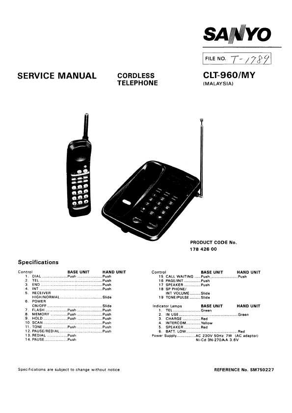 Сервисная инструкция Sanyo CLT-960