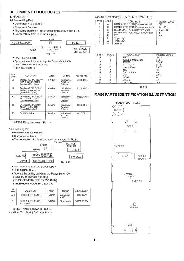 Сервисная инструкция Sanyo CLT-96HS