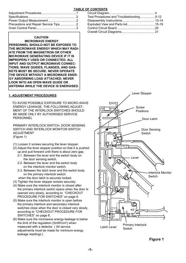 Сервисная инструкция Sanyo EM-SL20EES