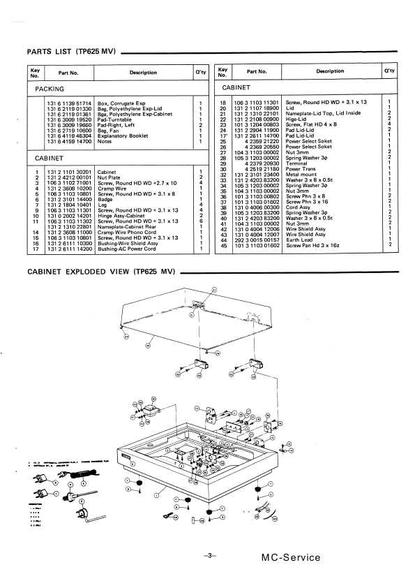 Сервисная инструкция SANYO TP-625