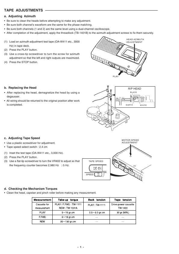 Сервисная инструкция Sanyo TRC-590M