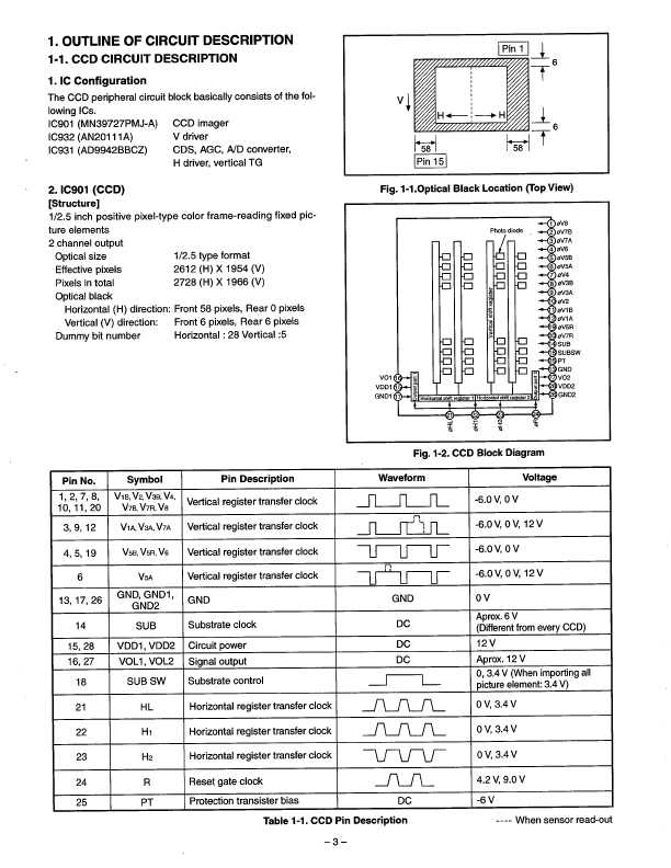 Сервисная инструкция Sanyo VPC-HD1