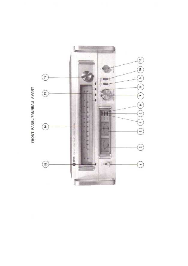 Сервисная инструкция SETTON TUS-600