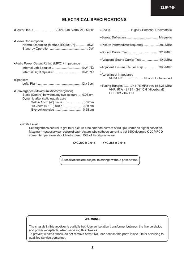 Сервисная инструкция Sharp 32JF-74H