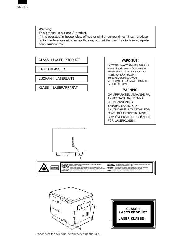 Сервисная инструкция Sharp AL-1640, 1650, 1670