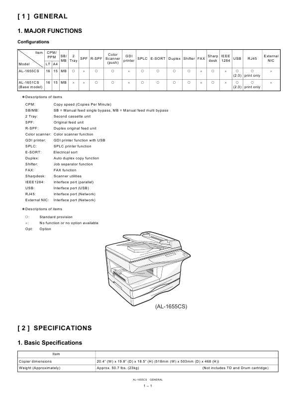 Сервисная инструкция Sharp AL-1655CS