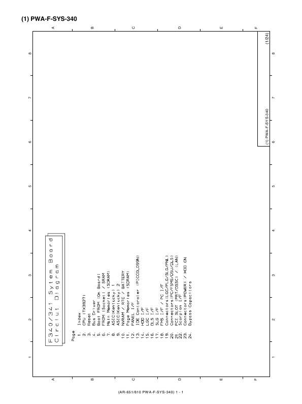 Сервисная инструкция Sharp AR-651, 810 CIRCUIT DIAGRAMS