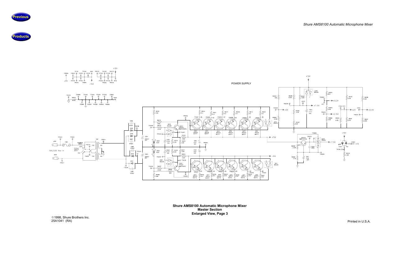 Сервисная инструкция Shure AMS8100