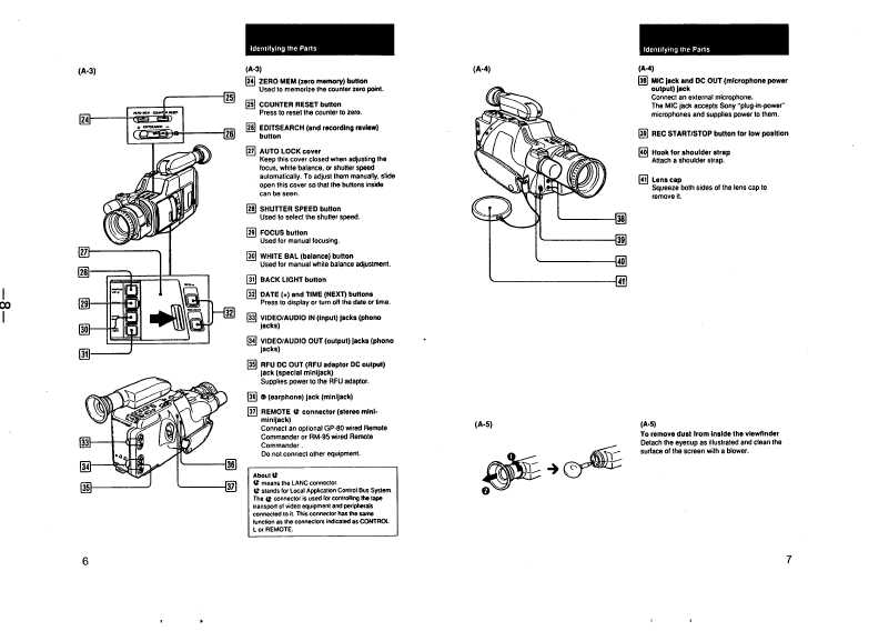 Сервисная инструкция Sony CCD-F350E