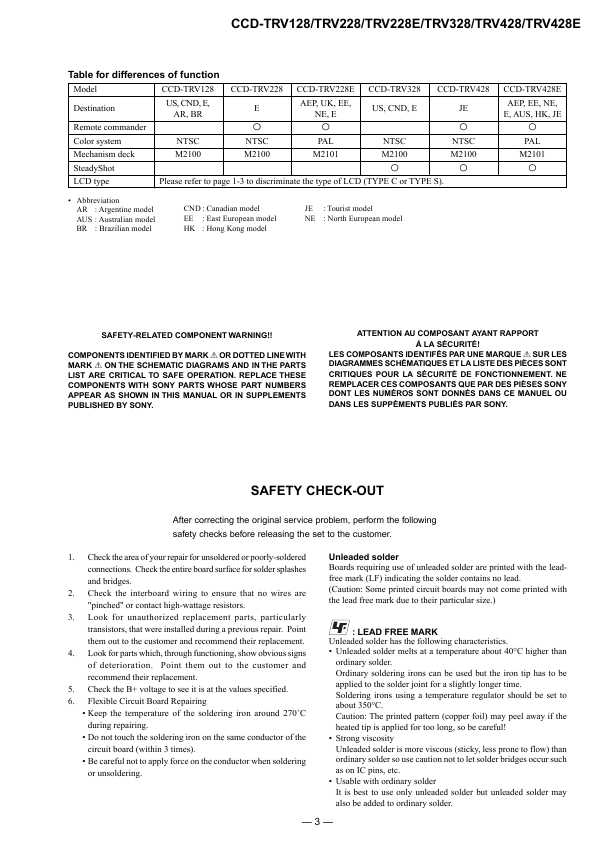 Сервисная инструкция Sony CCD-TR128, CCD-TR228, CCD-TR228E, CCD-TR328, CCD-TR428, CCD-TR428E