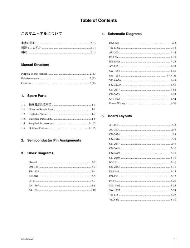 Сервисная инструкция Sony CCU-TX50, VOL.2