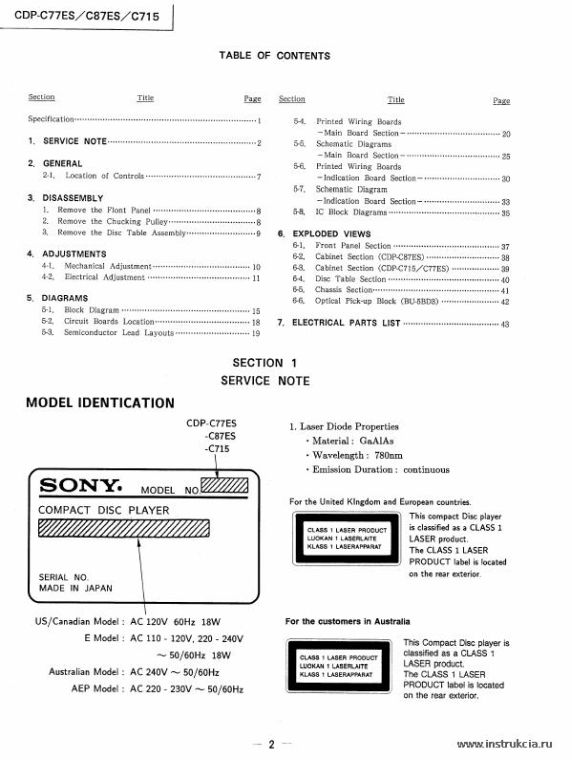 Сервисная инструкция SONY CDP-C77ES, C87ES, C715