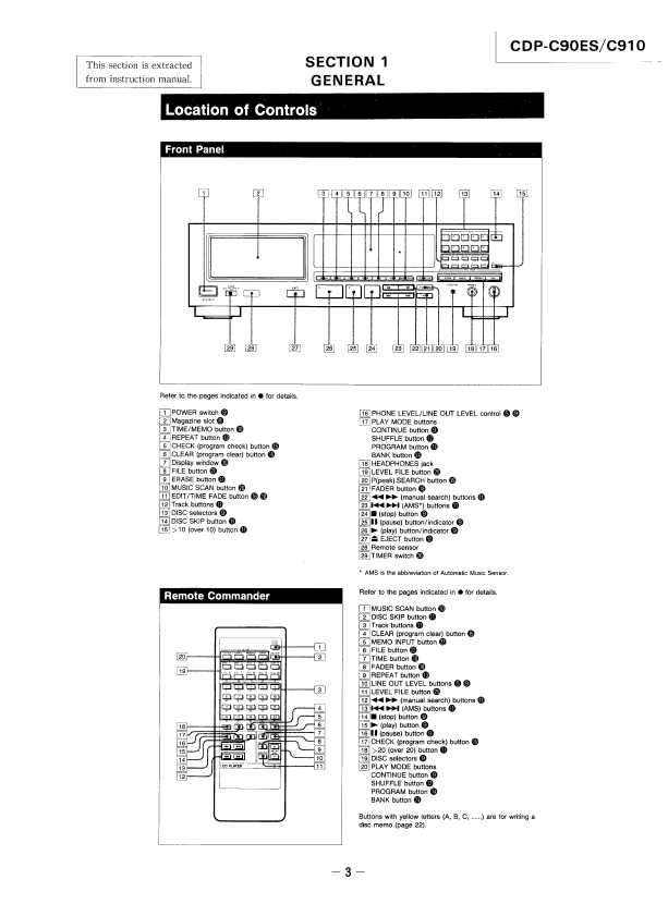 Сервисная инструкция Sony CDP-C90ES, CDP-C910