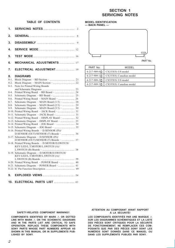 Сервисная инструкция Sony CDP-CX333ES, CDP-CX555ES