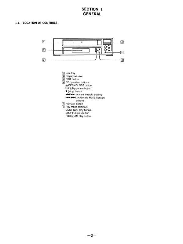 Сервисная инструкция Sony CDP-H500 (для MHC-5500)