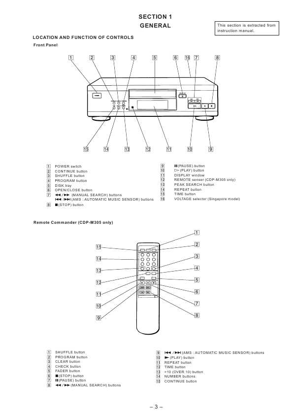 Сервисная инструкция Sony CDP-M205, CDP-M305