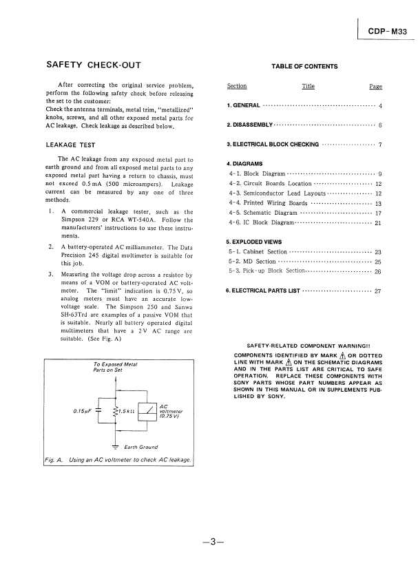 Сервисная инструкция Sony CDP-M33