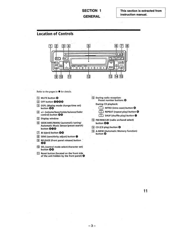Сервисная инструкция Sony CDX-3103