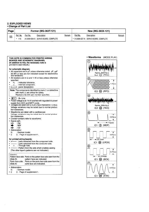 Сервисная инструкция Sony CDX-4250RV