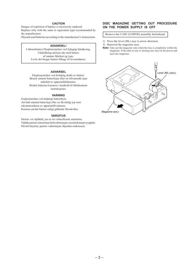 Сервисная инструкция Sony CDX-525RF