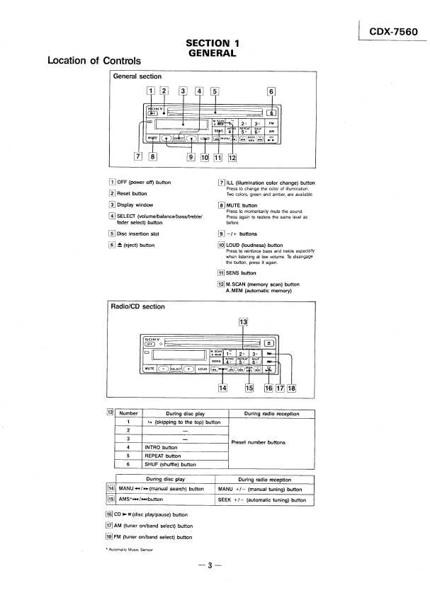 Сервисная инструкция Sony CDX-7560