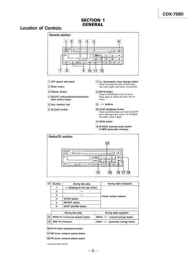 Сервисная инструкция Sony CDX-7580
