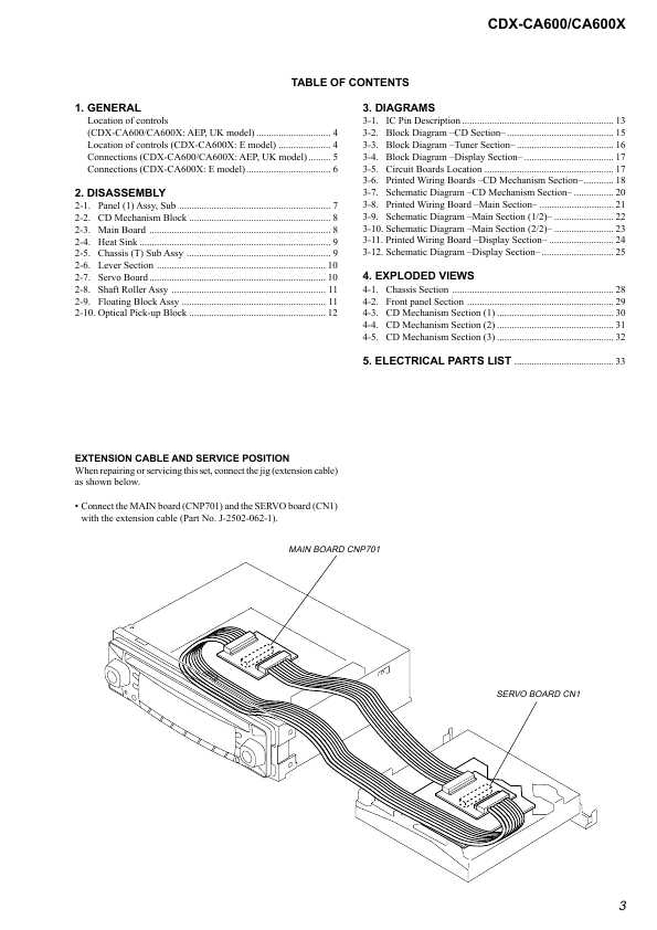 Сервисная инструкция Sony CDX-CA600, CDX-CA600X