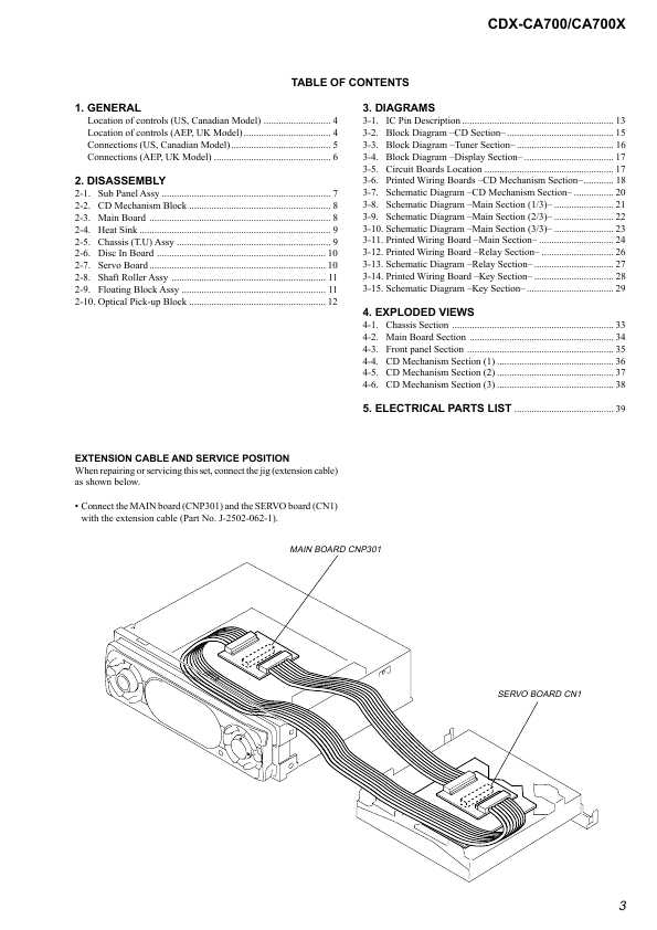 Сервисная инструкция Sony CDX-CA700X